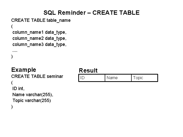 SQL Reminder – CREATE TABLE table_name ( column_name 1 data_type, column_name 2 data_type, column_name