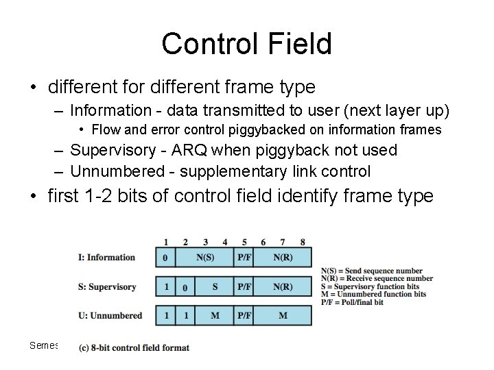 Control Field • different for different frame type – Information - data transmitted to