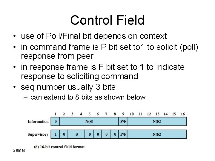 Control Field • use of Poll/Final bit depends on context • in command frame