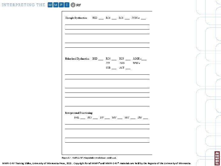 MMPI-2 -RF Training Slides, University of Minnesota Press, 2015. Copyright for all MMPI® and
