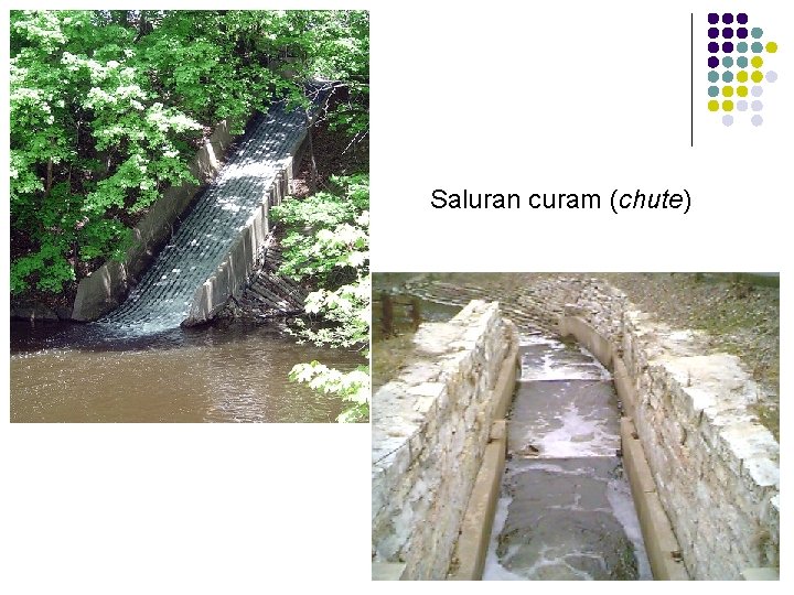 Saluran curam (chute) Saluran curam (chute)