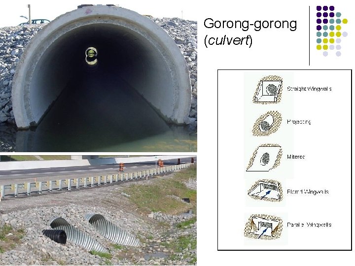 Gorong-gorong (culvert) 