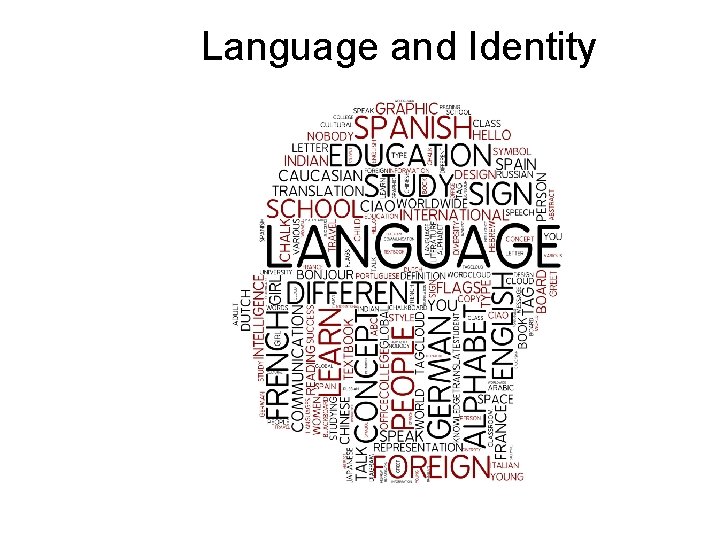 Language and Identity 