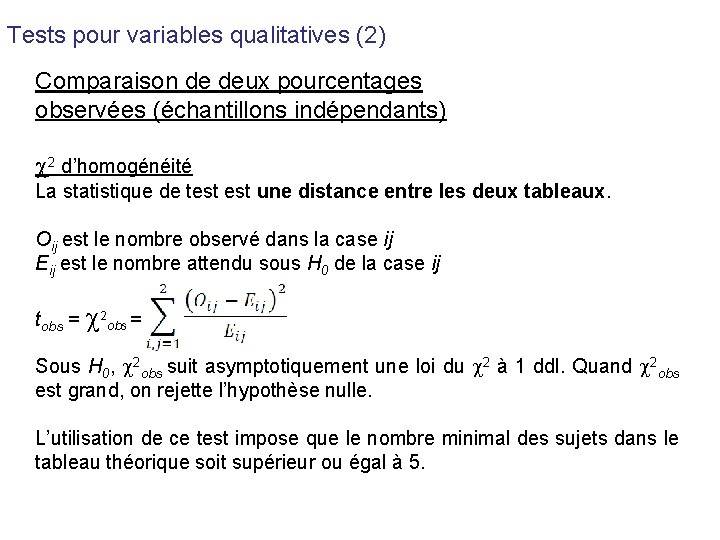 Tests pour variables qualitatives (2) Comparaison de deux pourcentages observées (échantillons indépendants) 2 d’homogénéité