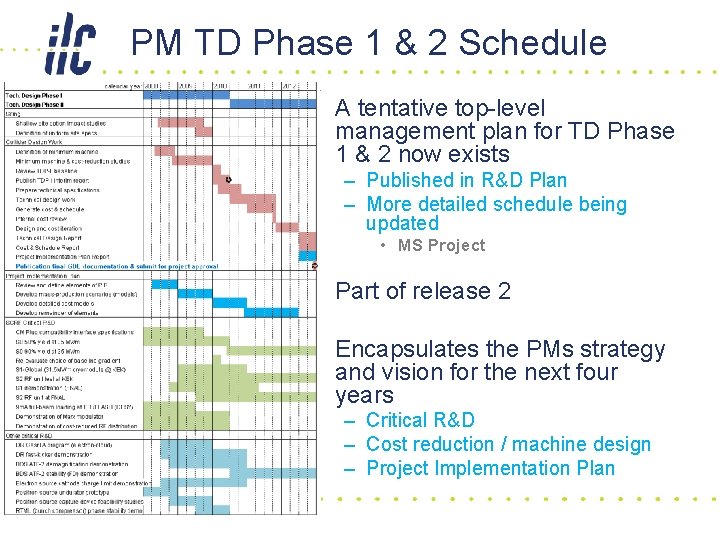 PM TD Phase 1 & 2 Schedule • A tentative top-level management plan for