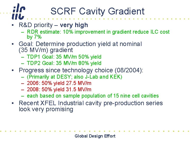 SCRF Cavity Gradient • R&D priority – very high – RDR estimate: 10% improvement