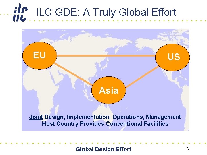 ILC GDE: A Truly Global Effort EU US Asia Joint Design, Implementation, Operations, Management