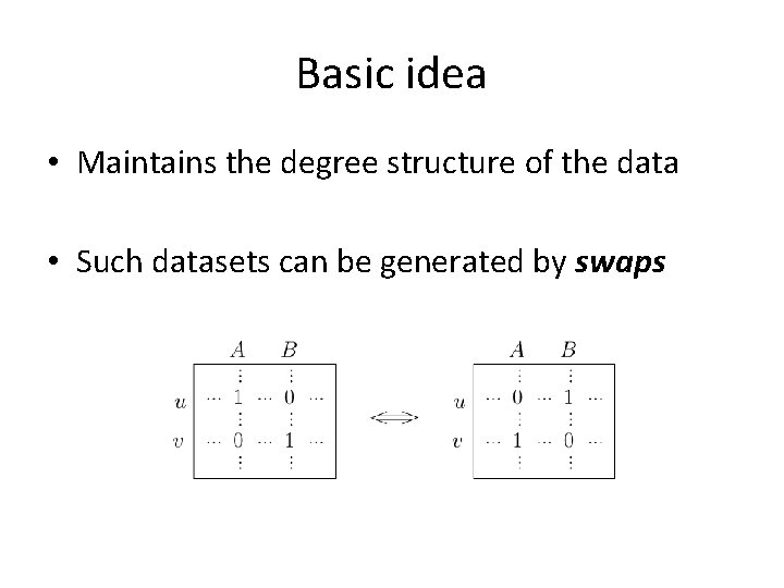 Basic idea • Maintains the degree structure of the data • Such datasets can