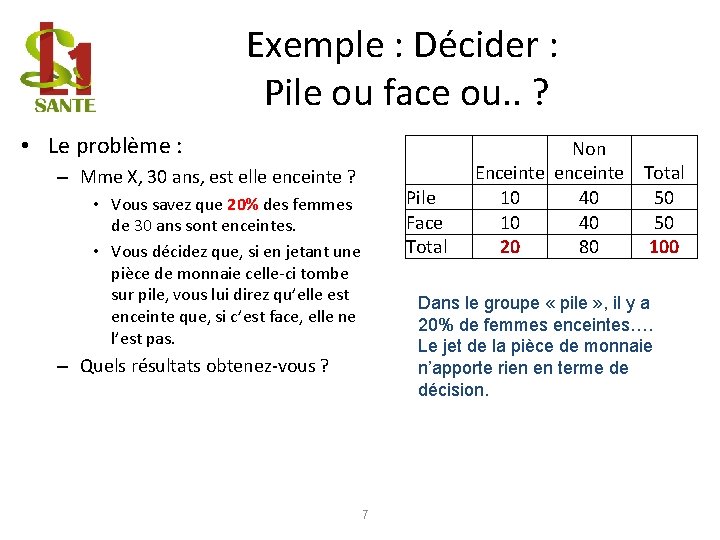 Exemple : Décider : Pile ou face ou. . ? • Le problème :