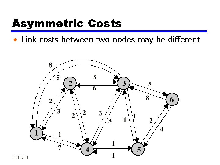 Asymmetric Costs • Link costs between two nodes may be different 1: 37 AM