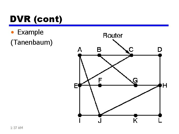 DVR (cont) • Example (Tanenbaum) 1: 37 AM 