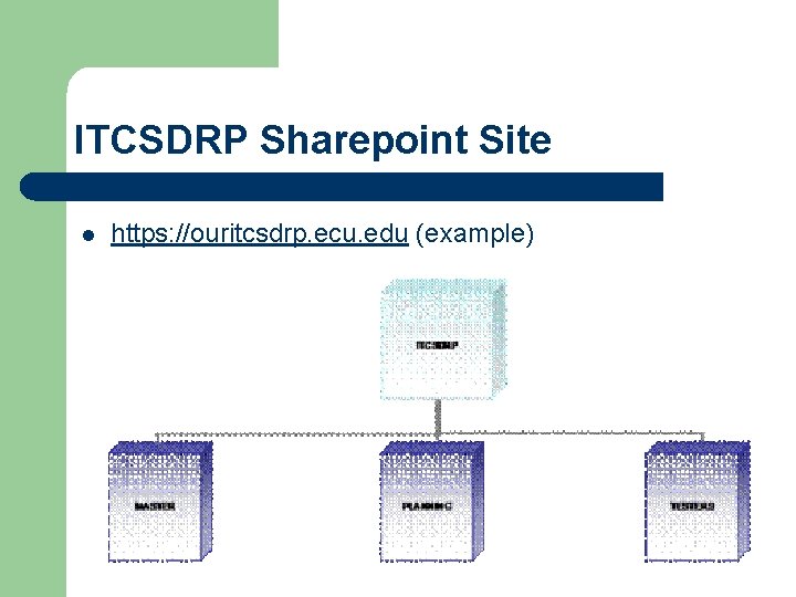 ITCSDRP Sharepoint Site l https: //ouritcsdrp. ecu. edu (example) ITCSDRP Sharepoint Site l https: //ouritcsdrp. ecu. edu (example)