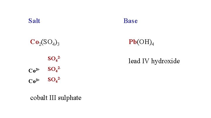 Salt Base Co 2(SO 4)3 SO 42 Co 3+ SO 42 - cobalt III