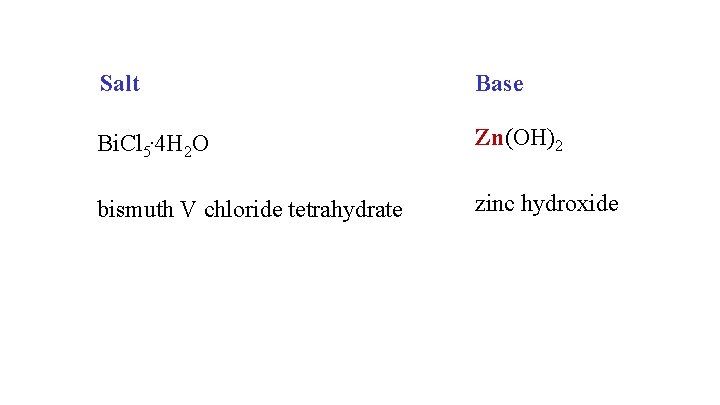 Salt Base Bi. Cl 5. 4 H 2 O Zn(OH)2 bismuth V chloride tetrahydrate