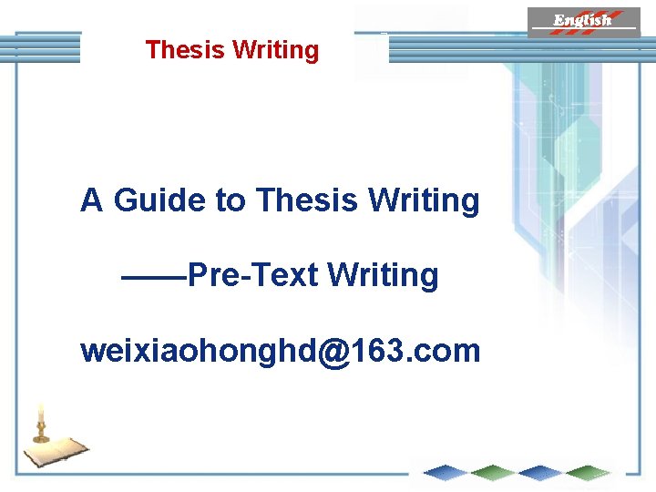 Thesis Writing A Guide to Thesis Writing ——Pre-Text Writing weixiaohonghd@163. com 