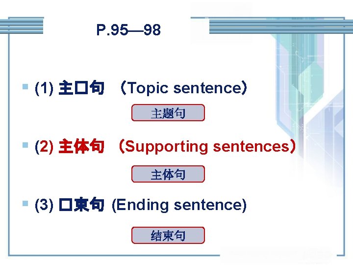 P. 95— 98 § (1) 主�句 （Topic sentence） 主题句 § (2) 主体句 （Supporting sentences）