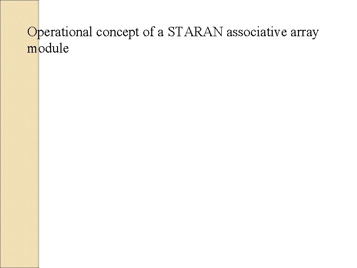 Operational concept of a STARAN associative array module 