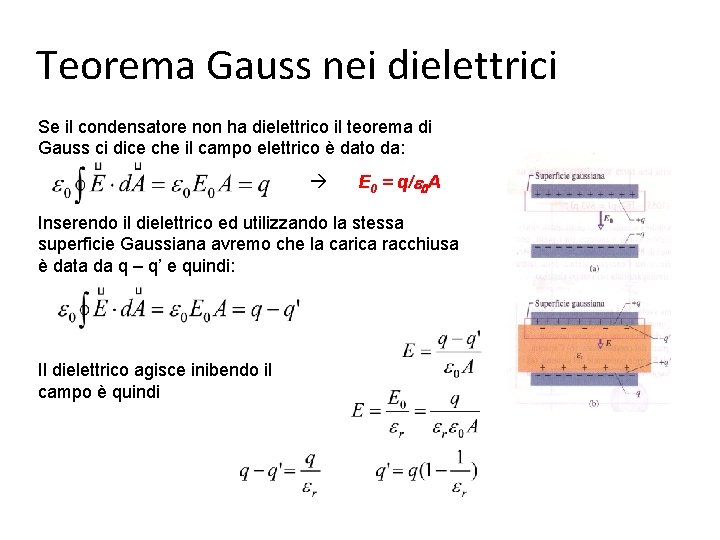 Teorema Gauss nei dielettrici Se il condensatore non ha dielettrico il teorema di Gauss