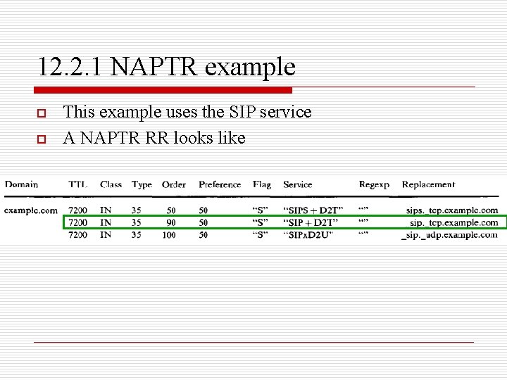 12. 2. 1 NAPTR example o o This example uses the SIP service A