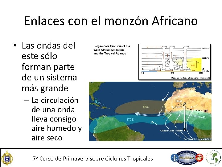 Enlaces con el monzón Africano • Las ondas del este sólo forman parte de Enlaces con el monzón Africano • Las ondas del este sólo forman parte de