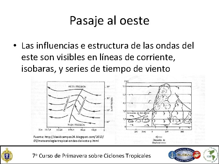 Pasaje al oeste • Las influencias e estructura de las ondas del este son Pasaje al oeste • Las influencias e estructura de las ondas del este son
