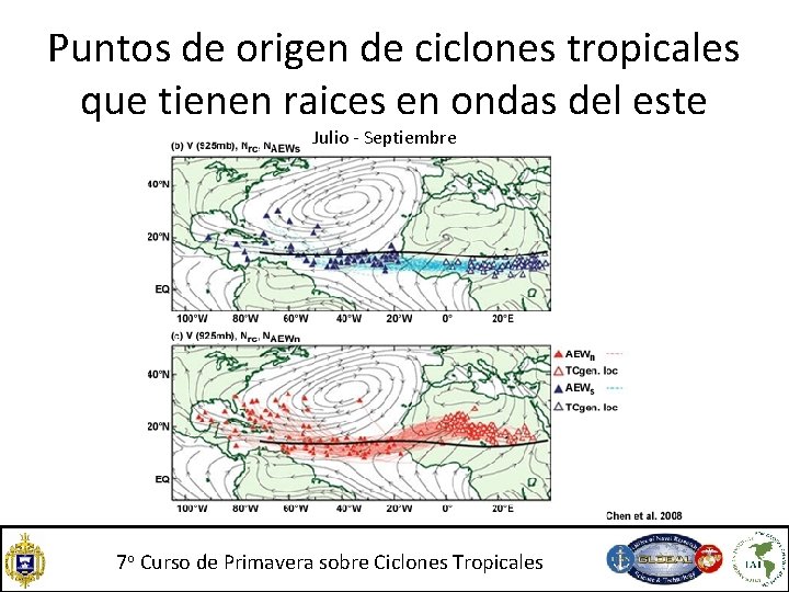 Puntos de origen de ciclones tropicales que tienen raices en ondas del este Julio Puntos de origen de ciclones tropicales que tienen raices en ondas del este Julio