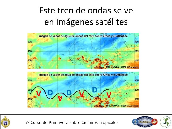 Este tren de ondas se ve en imágenes satélites V D D V V Este tren de ondas se ve en imágenes satélites V D D V V
