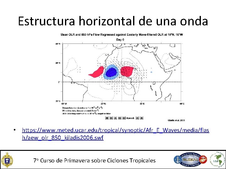 Estructura horizontal de una onda • https: //www. meted. ucar. edu/tropical/synoptic/Afr_E_Waves/media/flas h/aew_olr_850_kiladis 2006. swf Estructura horizontal de una onda • https: //www. meted. ucar. edu/tropical/synoptic/Afr_E_Waves/media/flas h/aew_olr_850_kiladis 2006. swf