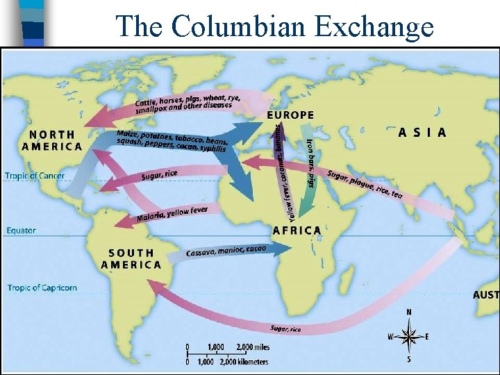 The Columbian Exchange 