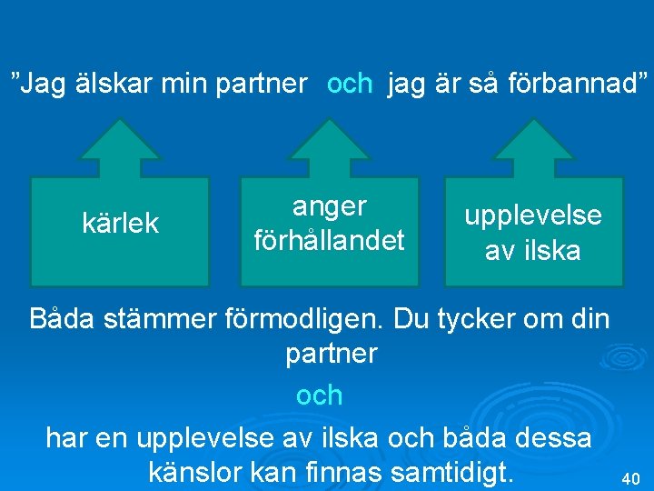 ”Jag älskar min partner jag är så förbannad och ” kärlek anger förhållandet upplevelse