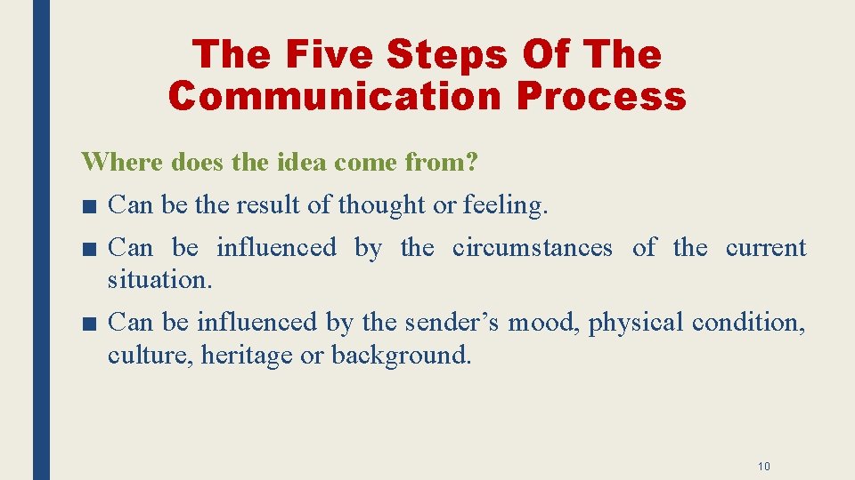 The Five Steps Of The Communication Process Where does the idea come from? ■