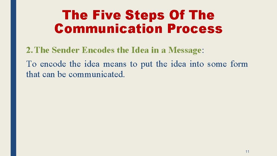 The Five Steps Of The Communication Process 2. The Sender Encodes the Idea in