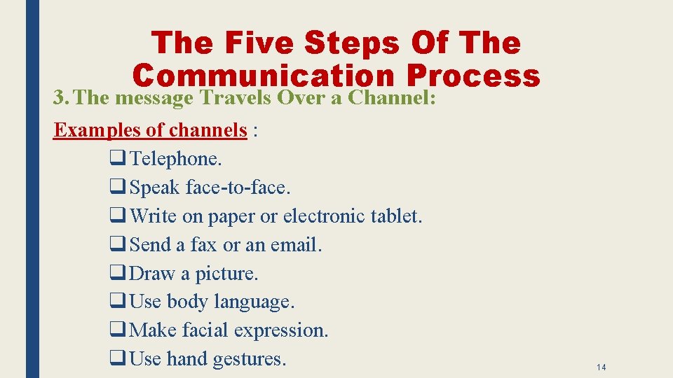 The Five Steps Of The Communication Process 3. The message Travels Over a Channel: