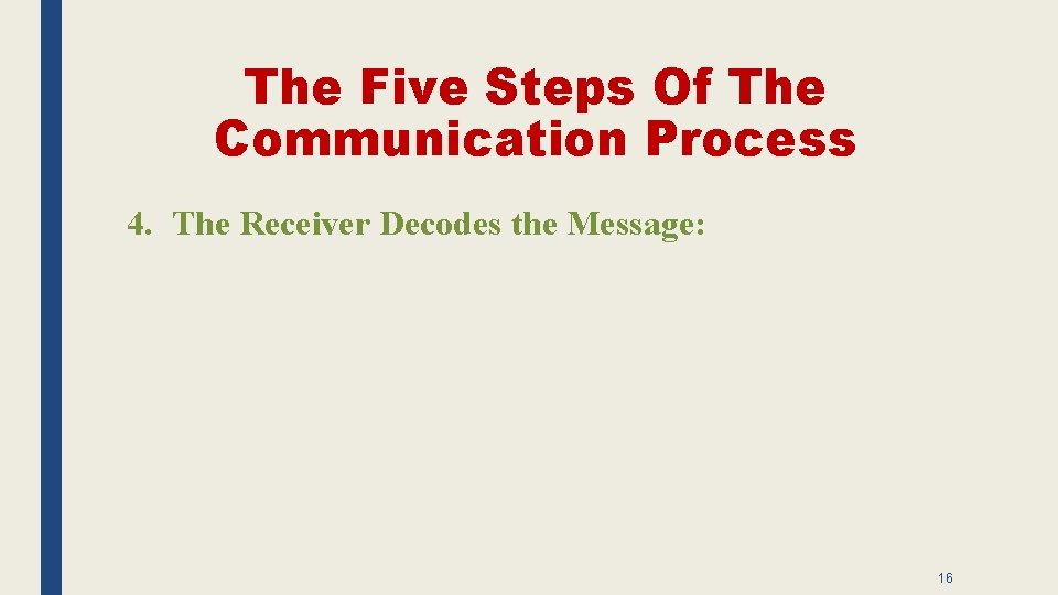 The Five Steps Of The Communication Process 4. The Receiver Decodes the Message: 16