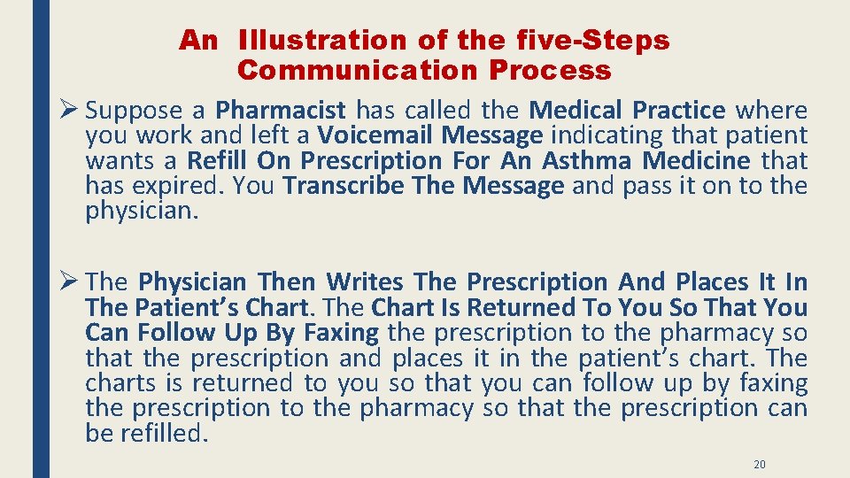An Illustration of the five-Steps Communication Process Ø Suppose a Pharmacist has called the
