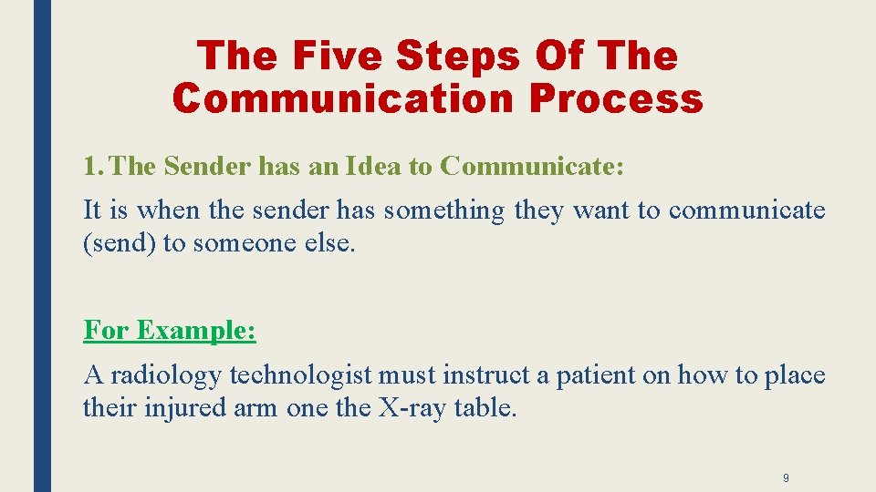 The Five Steps Of The Communication Process 1. The Sender has an Idea to
