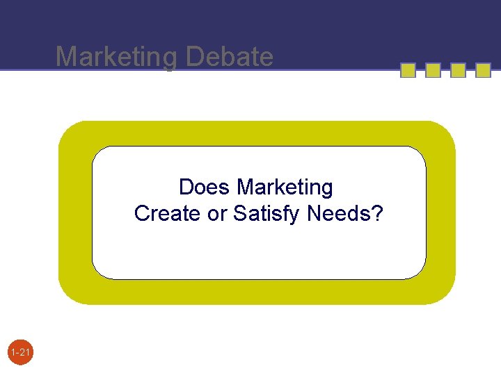 Marketing Debate Does Marketing Create or Satisfy Needs? 1 -21 