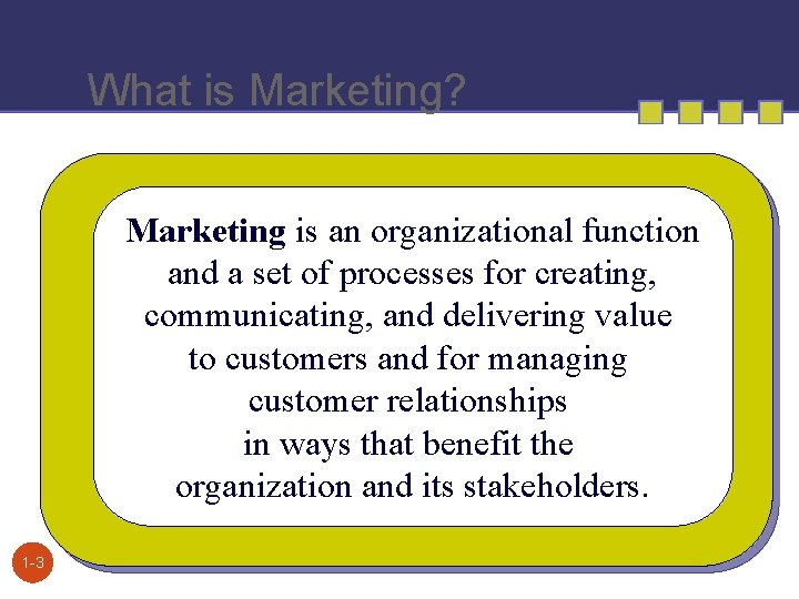 What is Marketing? Marketing is an organizational function and a set of processes for