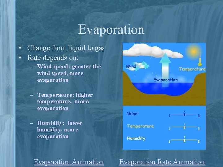 Evaporation • Change from liquid to gas • Rate depends on: – Wind speed: