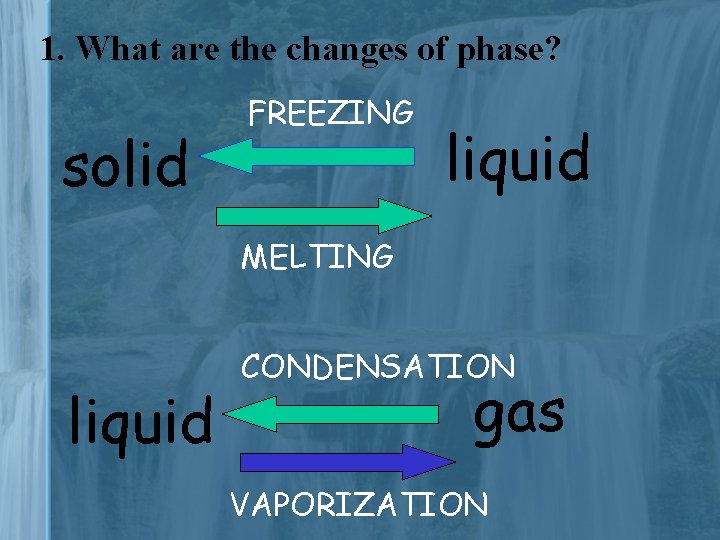 1. What are the changes of phase? solid FREEZING liquid MELTING liquid CONDENSATION gas