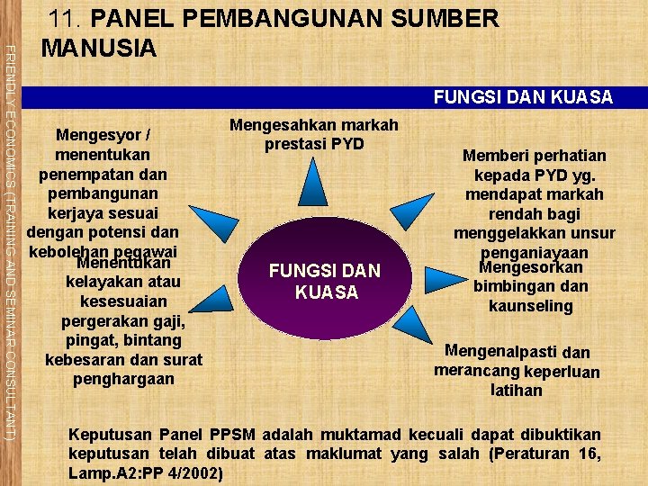 FRIENDLY ECONOMICS (TRAINING AND SEMINAR CONSULTANT) 11. PANEL PEMBANGUNAN SUMBER MANUSIA FUNGSI DAN KUASA