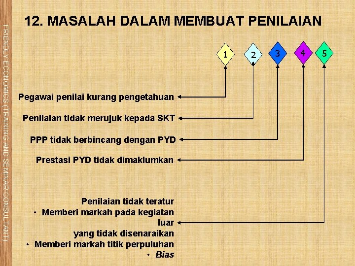 FRIENDLY ECONOMICS (TRAINING AND SEMINAR CONSULTANT) 12. MASALAH DALAM MEMBUAT PENILAIAN 1 Pegawai penilai