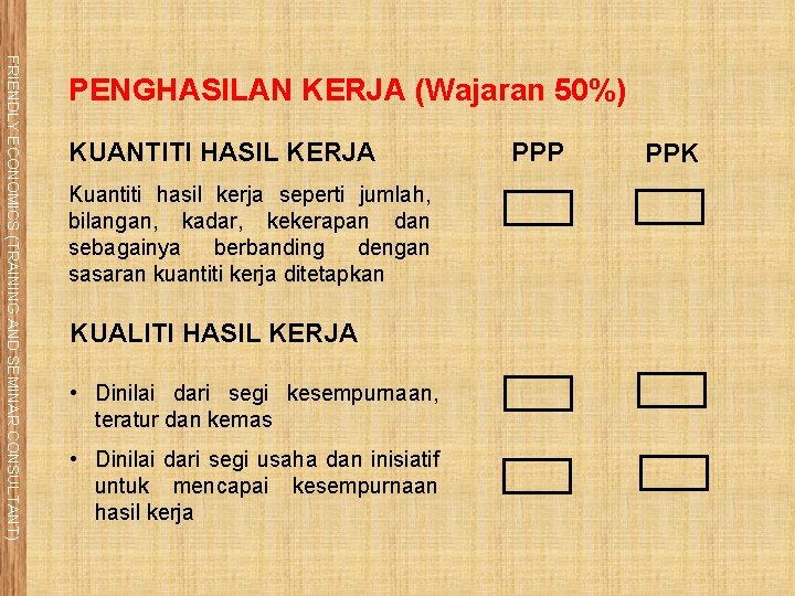 FRIENDLY ECONOMICS (TRAINING AND SEMINAR CONSULTANT) PENGHASILAN KERJA (Wajaran 50%) KUANTITI HASIL KERJA Kuantiti