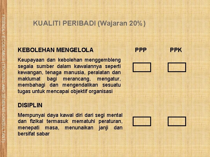 FRIENDLY ECONOMICS (TRAINING AND SEMINAR CONSULTANT) KUALITI PERIBADI (Wajaran 20%) KEBOLEHAN MENGELOLA Keupayaan dan