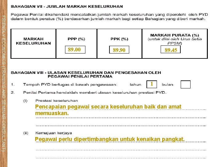 FRIENDLY ECONOMICS (TRAINING AND SEMINAR CONSULTANT) 89. 00 89. 45 89. 90 1 Pencapaian