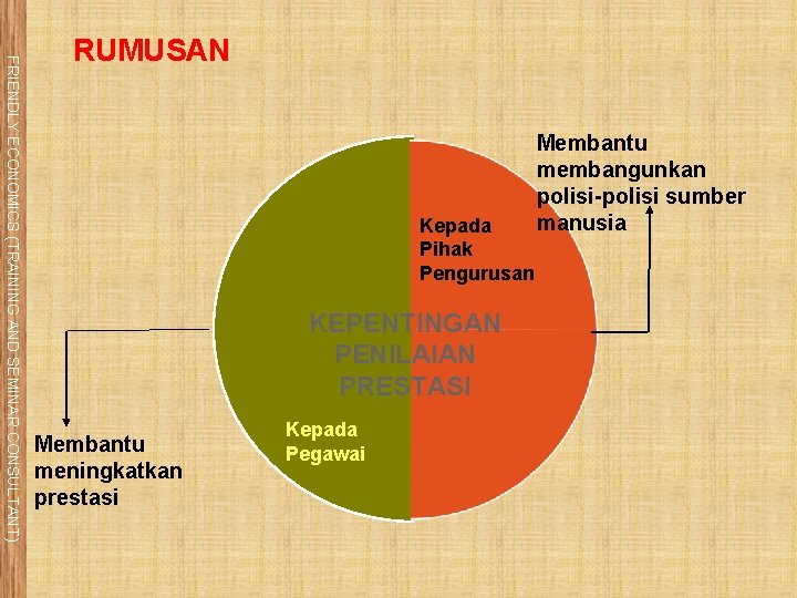 FRIENDLY ECONOMICS (TRAINING AND SEMINAR CONSULTANT) RUMUSAN Kepada Pihak Pengurusan KEPENTINGAN PENILAIAN PRESTASI Membantu