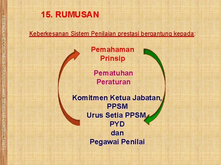 FRIENDLY ECONOMICS (TRAINING AND SEMINAR CONSULTANT) 15. RUMUSAN Keberkesanan Sistem Penilaian prestasi bergantung kepada: