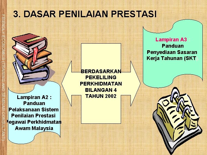 FRIENDLY ECONOMICS (TRAINING AND SEMINAR CONSULTANT) 3. DASAR PENILAIAN PRESTASI Lampiran A 2 :