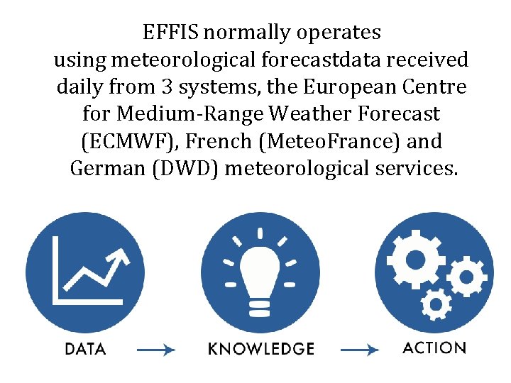 EFFIS normally operates using meteorological forecastdata received daily from 3 systems, the European Centre