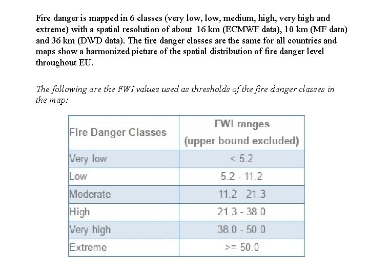 Fire danger is mapped in 6 classes (very low, medium, high, very high and